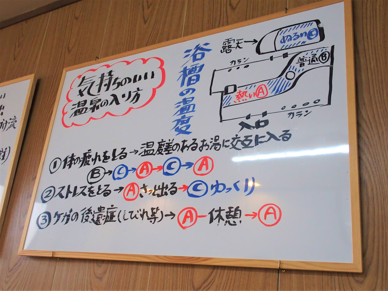 A sign explaining the onsen